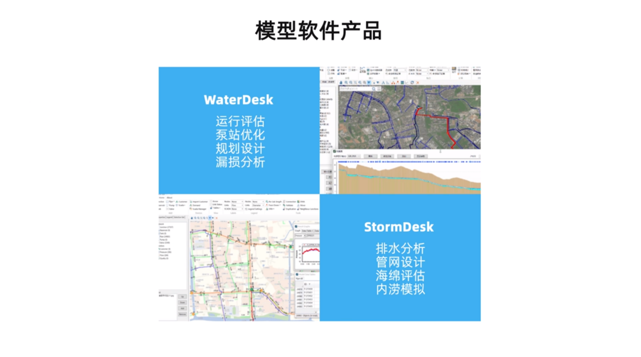 政策解讀*城鎮供水管網模型構建與應用技術規程(圖3)