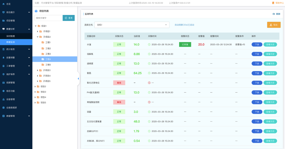 2021年智慧水務系統必備功能淺析(圖2)