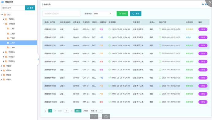 智慧水利信息化管理系統 有效解決水利難題(圖3)