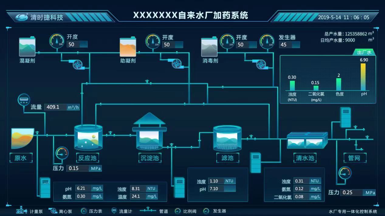 生活飲用水的水質(zhì)標(biāo)準(zhǔn)是什么  如何檢測水質(zhì)是否達(dá)標(biāo)(圖2)